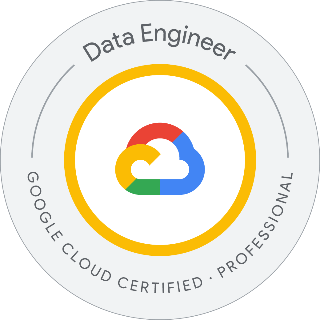 GCP Badge